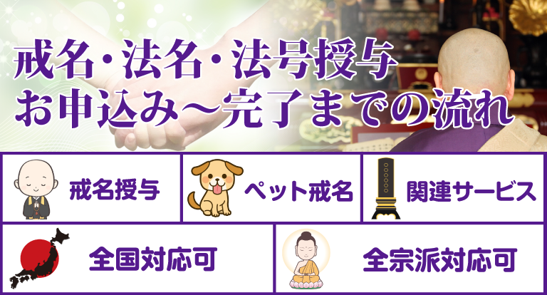戒名・法名・法号とは